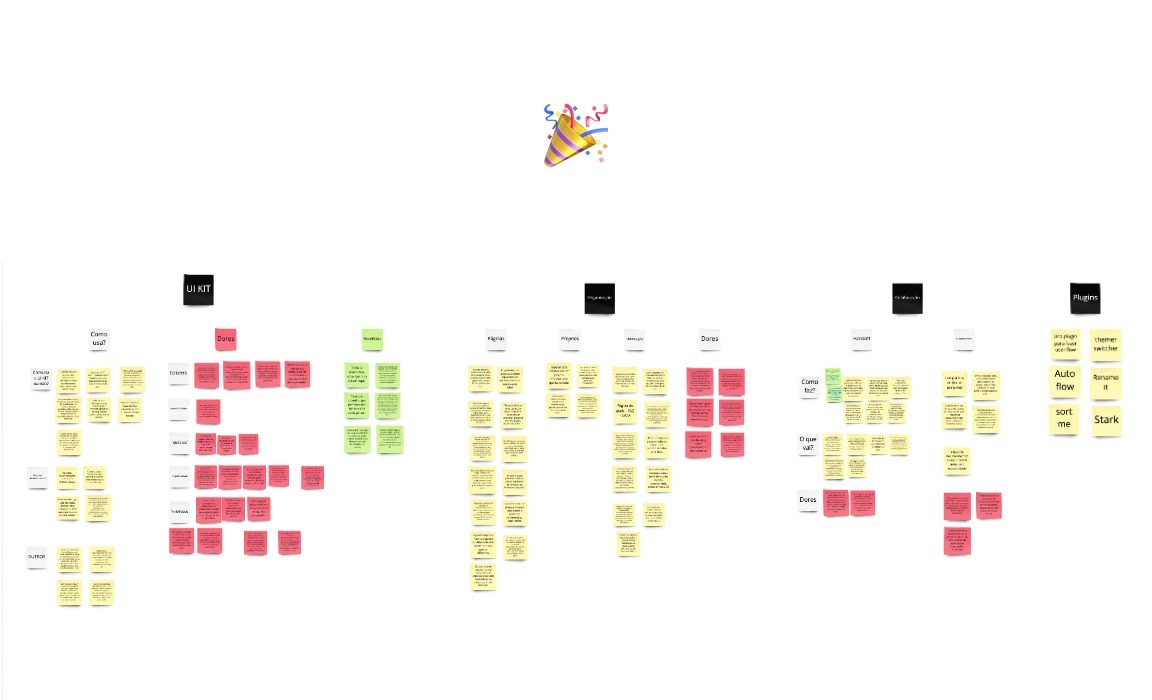 Discovery: interviews and thematic analysis surfaced a shared fear of inheriting a disorganized, hard-to-navigate file.