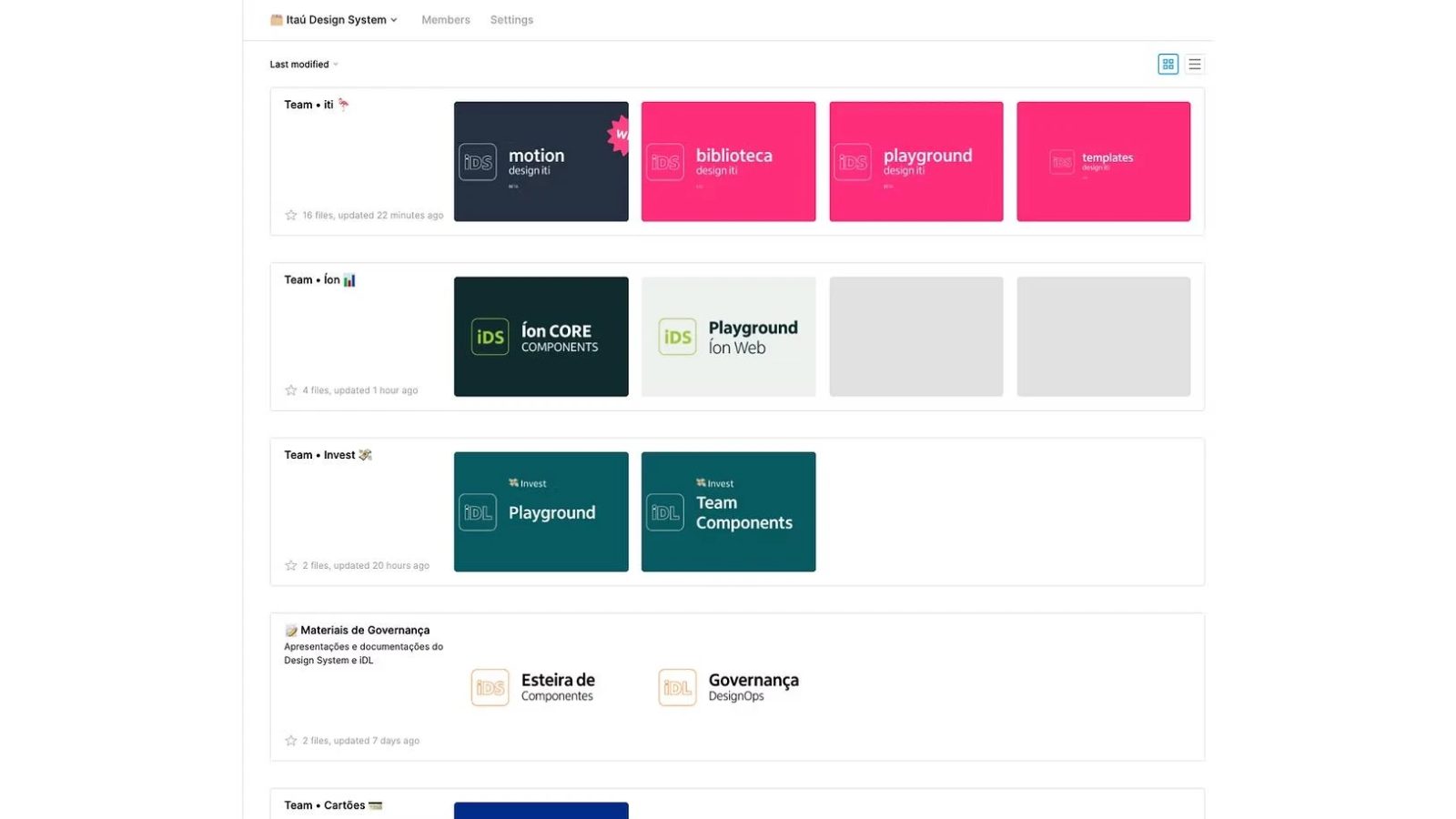 White-label core mirrored into per-brand libraries and team files in Figma.