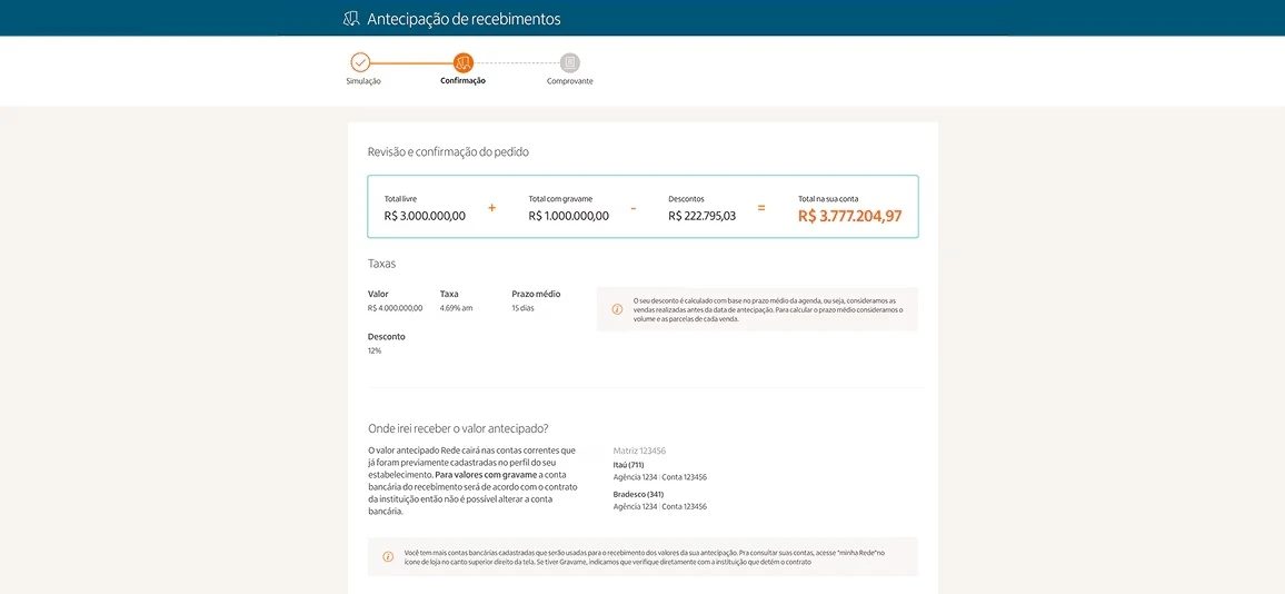 Step 3. Confirm the transaction: a plain-language breakdown of value, fees, and the destination bank account.